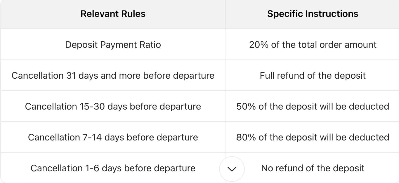 One-Day Datong Tour A37fc5c0b3a1751279d19180a7e2effe